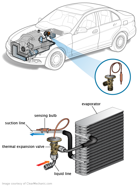 See B1959 repair manual